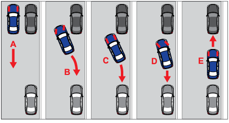 This Is How to Park a Car Between Two Other Vehicles